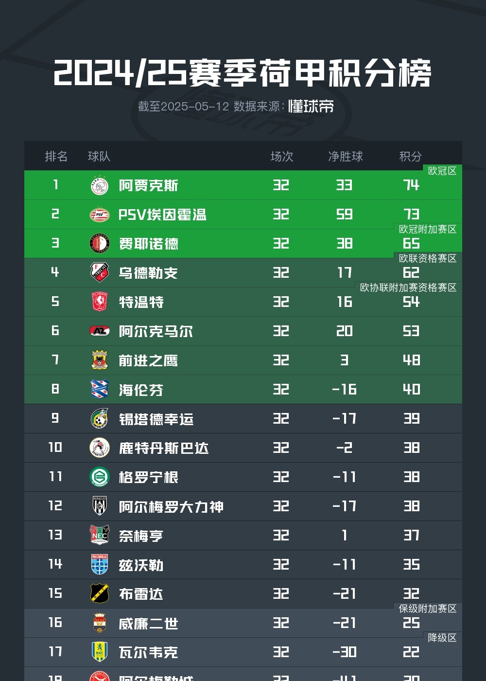 金年会官网-重磅！里尔今晚临场应变风云突变阿贾克斯转会期回应争议，上海海港止住颓势备战足总杯的简单介绍