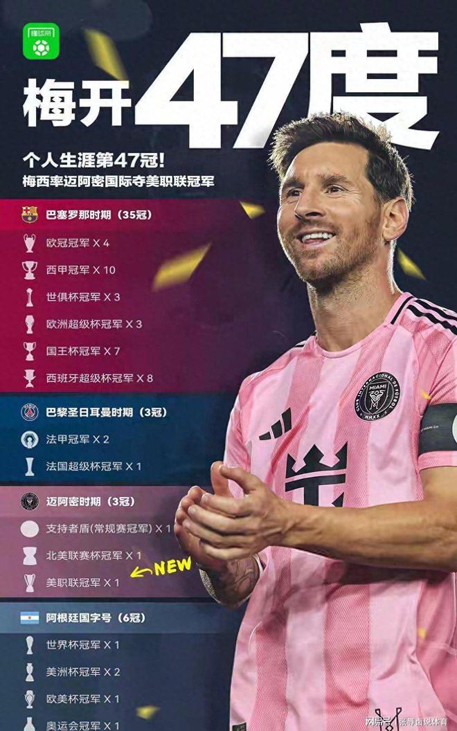 金年会娱乐- 梅西连场进球 